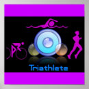 Suche nach triathlete poster Sport