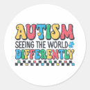 Suche nach andere welt aufkleber Adhd