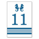 Suche nach nautische tischkarten Strand