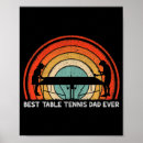 Suche nach vintage style poster Stil