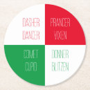 Suche nach christmas untersetzer Nordpol