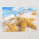 Suche nach botschaftern einladungen Flaschenpost