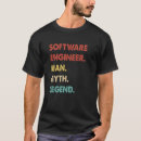 Suche nach für software engineers Ingenieur