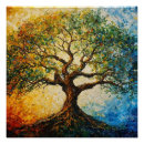 Suche nach metaphysik poster Baum