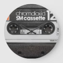 Suche nach kassette wanduhren Technologie