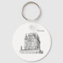 Suche nach tor schlüsselanhänger Stadt