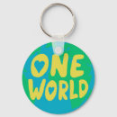 Suche nach earth schlüsselanhänger Planet