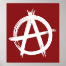 Suche nach anarchie poster Politik