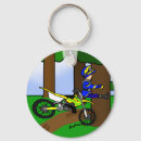 Suche nach schmutzfahrräder accessoires Motorrad