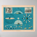 Suche nach diagram kunst poster Astronomy