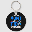 Suche nach diabetes schlüsselanhänger Bauchspeicheldrüse