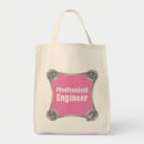 Suche nach ingenieur tote bags Mechanisch