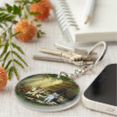 Suche nach niedliche maus schlüsselanhänger Natur