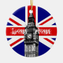 Suche nach londoner ornamente Verzierung