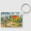 Suche nach aruba schlüsselanhänger Insel