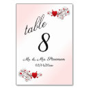 Suche nach valentinstag tischkarten Rosa