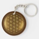 Suche nach medaillon schlüsselanhänger Mandala