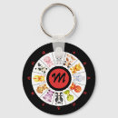 Suche nach chinesische tiere schlüsselanhänger Monogramm