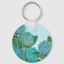 Suche nach hydrangea schlüsselanhänger Botanisch