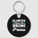 Suche nach diabetes schlüsselanhänger Diabetisch