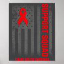 Suche nach herzkrankheit poster Bewusstseinsmonat