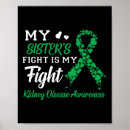 Suche nach sisters poster Schwester