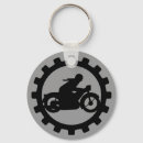 Suche nach mechanisch schlüsselanhänger Motor