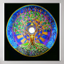 Suche nach full moon poster Astrologie