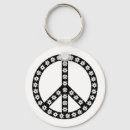 Suche nach kriegs schlüsselanhänger Kein krieg