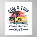 Suche nach hawaii mädchen poster Strand