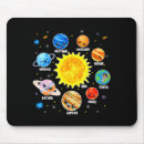 Suche nach sonnensystem mousepads Planet