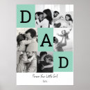 Suche nach vatertagsgeschenke poster Personalisiertes papa