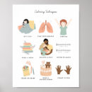 Suche nach klassenzimmer poster Tabelle