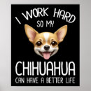 Suche nach mexikanischer hund poster Lustig