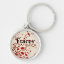 Suche nach orientalische schlüsselanhänger Niederlassung