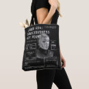 Suche nach techno taschen Cyberpunk