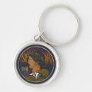 Suche nach italien schlüsselanhänger Römisch