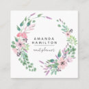 Suche nach rosa blumenmuster visitenkarten Eventplaner