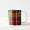 Suche nach plaid drinkware tassen Kariert