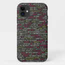 Suche nach geek iphone hüllen Programmierer