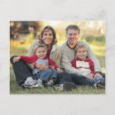 Suche nach bewegliche karten Foto