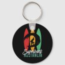 Suche nach australia accessoires Surfer