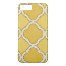 Suche nach markt iphone hüllen Geometrics
