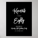 Suche nach 80 geburtstag poster Schwarz weiß