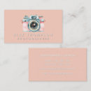 Suche nach vintage camera visitenkarten Aquarell