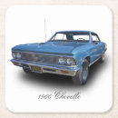 Suche nach chevrolet untersetzer Fahrzeug