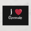 Suche nach käsekuchen postkarten Essen