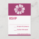 Suche nach schlag rsvp karten Party