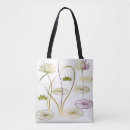 Suche nach frosch taschen Modern
