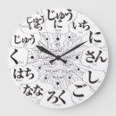 Suche nach gesicht wanduhren Einfach